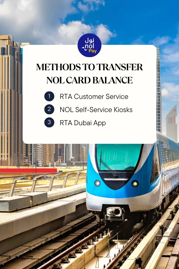 NOL Card Balance Transfer: 3 Easy Methods (2026 Guide) 2 Methods to Transfer NOL Card Balance