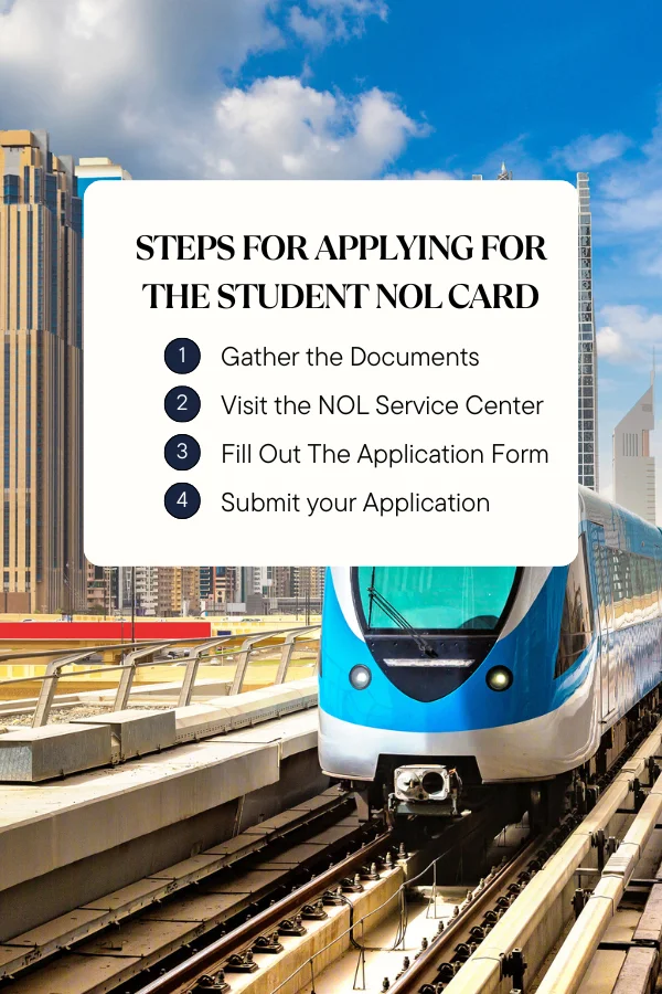 Student NOL Card: Application, Types, and Eligibility 2 Steps For Applying For The Student NOL Card